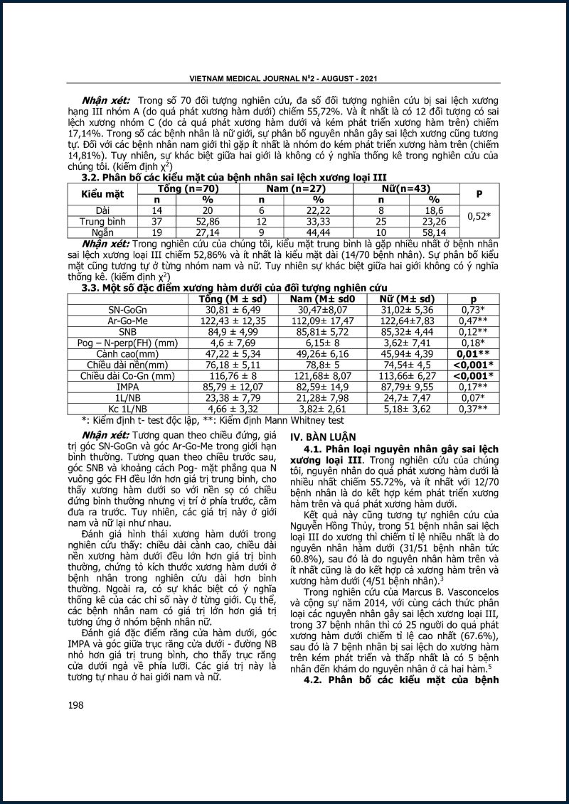 Tài liệu Xương hàm bị lệch - Nguồn VIETNAM MEDICAL JOURNAL N02 - AUGUST - 2021, trang 198